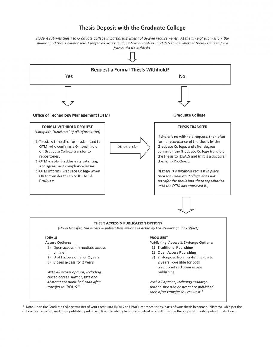 How to quote lyrics in an essay apa